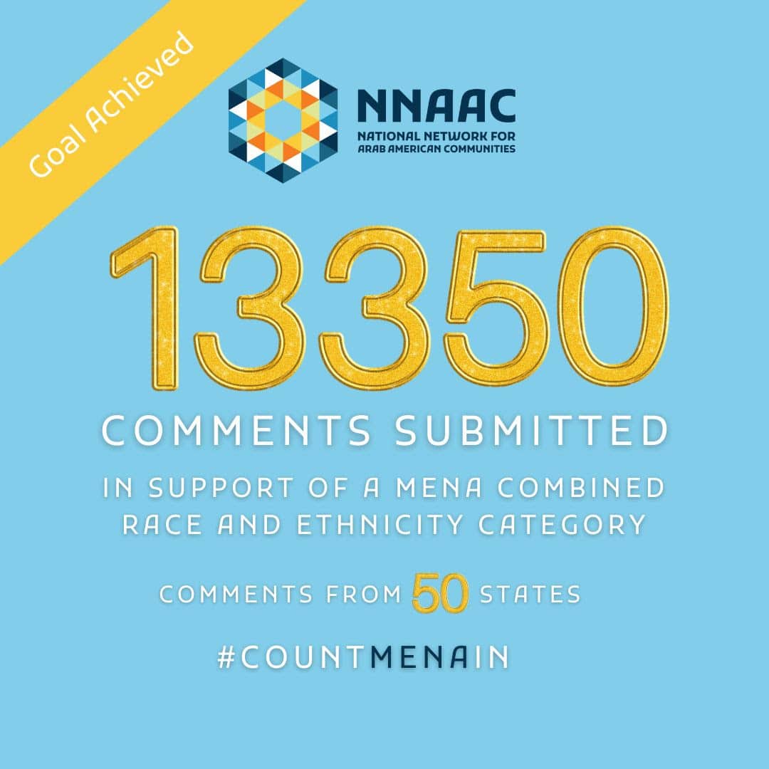 A square graphic that reads, "13,350 comments submitted in support of a MENA combined race and ethnicity category. Comments from 50 States. #CountMENAIn."